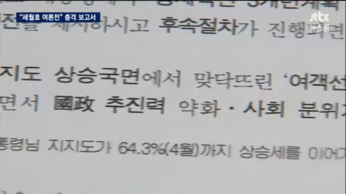 오늘자 JTBC 국정원 세월호 보고서.JPG | 인스티즈