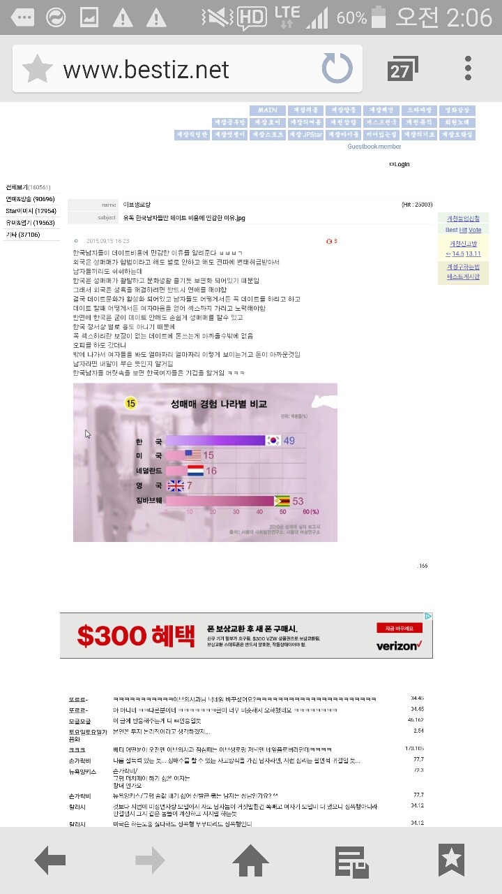 한국남자는 이렇게 까줘야 제맛이지.jpg | 인스티즈