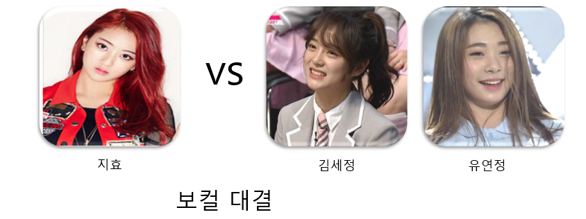 트와이스 vs 아이오아이 | 인스티즈