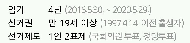 20대들이 투표를 하지 않는 이유 | 인스티즈