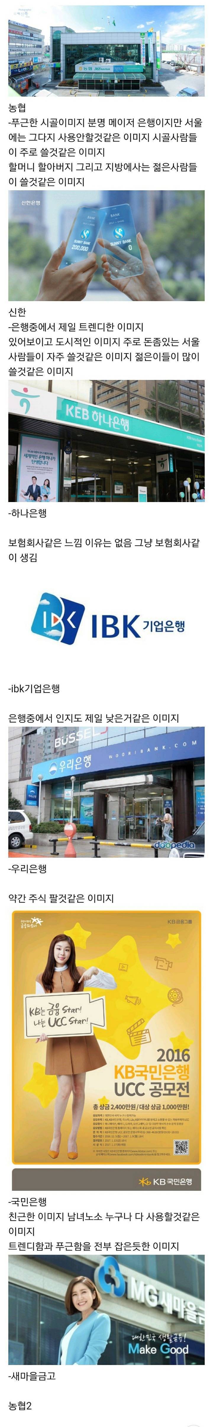 우리나라 은행별 이미지....jpg | 인스티즈