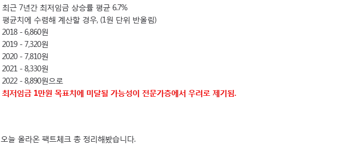 오늘 심상정 토론 팩트체크 모음 | 인스티즈