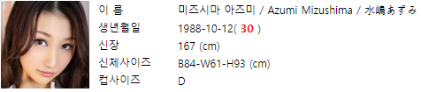 작성자 추천하는 주관적 색기 원탑 배우 | 인스티즈