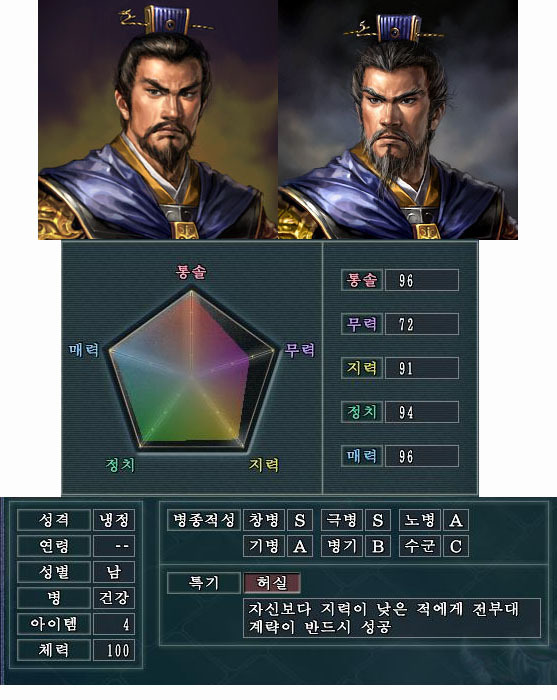 삼국지 인물 3. 조조(맹덕)은 누구인가? | 인스티즈
