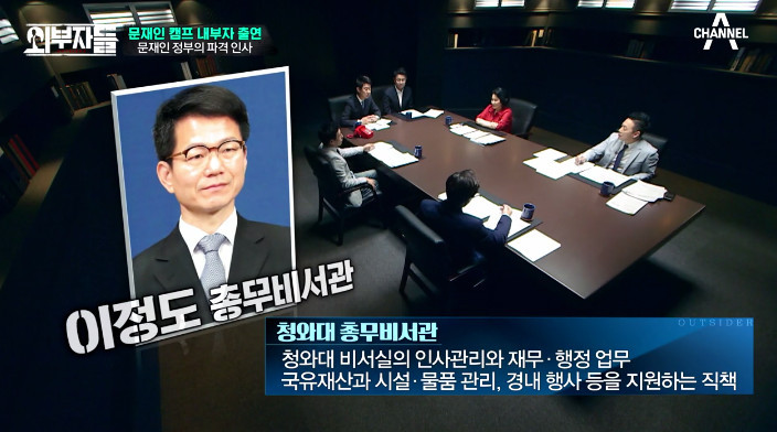 [외부자들] 대통령의 파격인사 가장 눈에 띄는 인물은? | 인스티즈