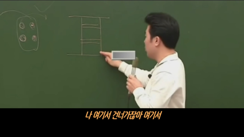 이기상이 인생을 살아가는 노하우 | 인스티즈