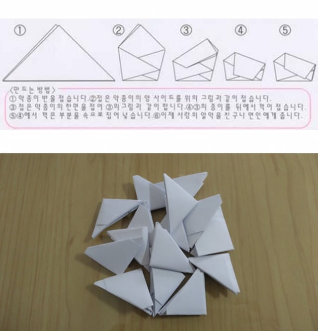 옛날 약국에서 조제 시간이 길었던이유 | 인스티즈