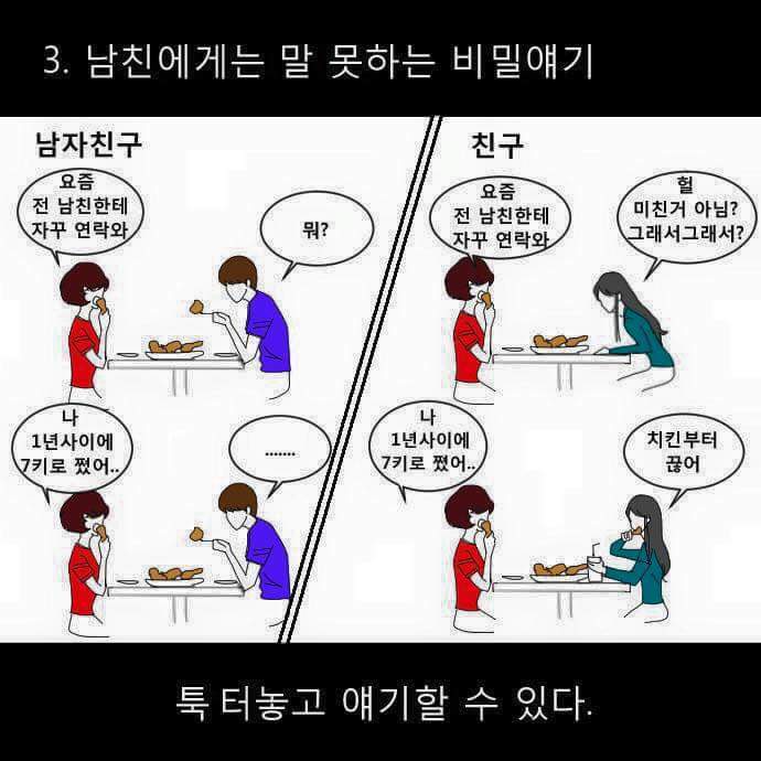 여자들이 남친없이 살아도 친구없인 못사는 이유 | 인스티즈