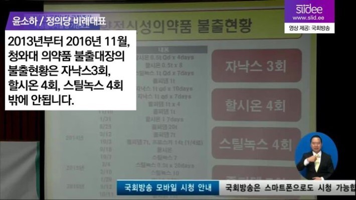 오늘자 국정조사 윤소하의 팩트폭행ㄷㄷㄷ | 인스티즈