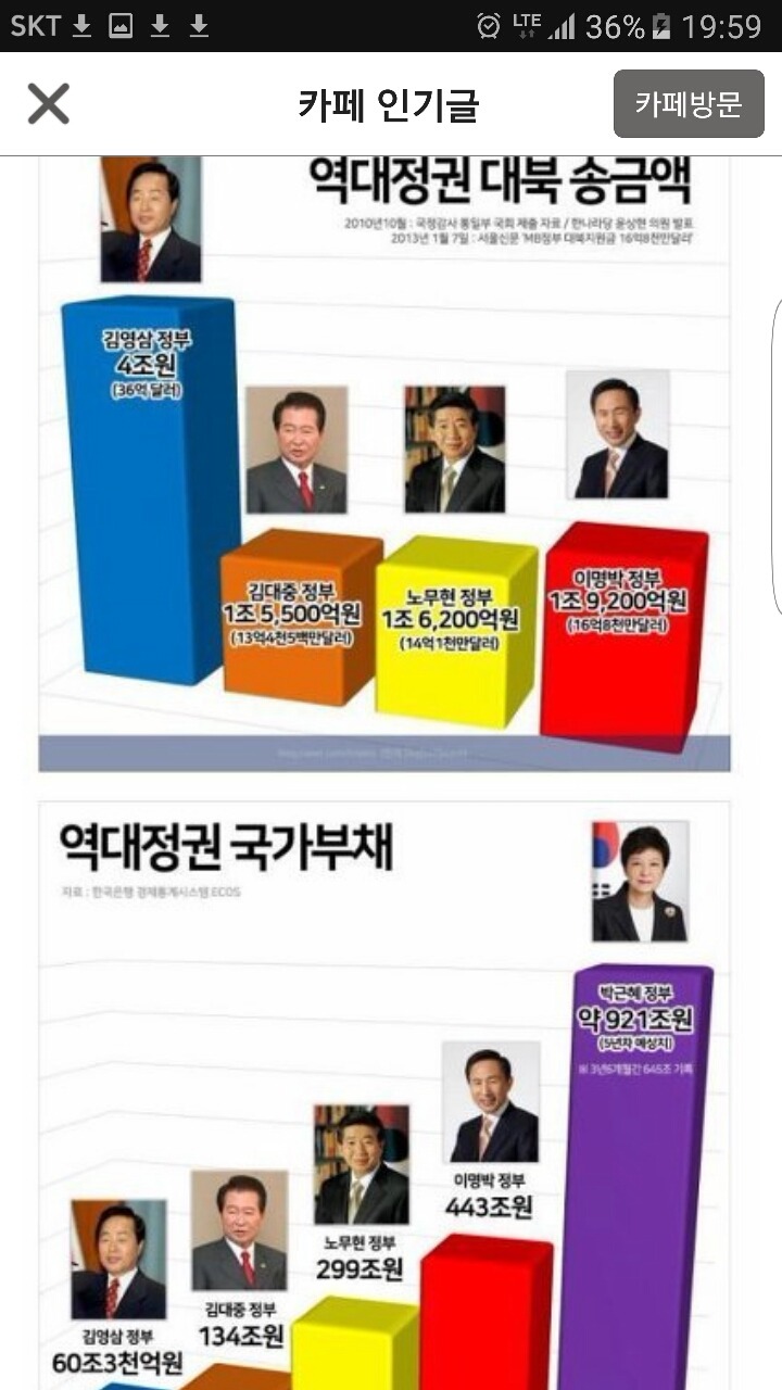 국민은 개돼지입니다 똥은 묵혀야 메주가됩니다 | 인스티즈