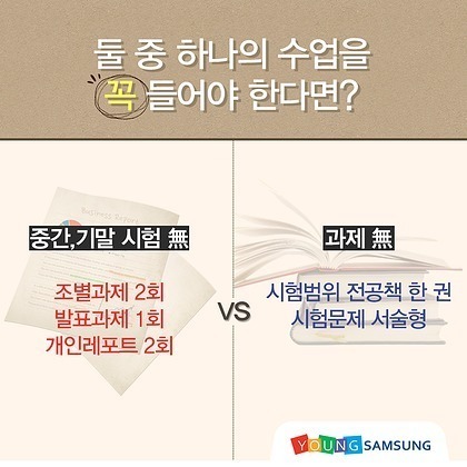 대학생들 사이에서 항상 의견이 갈리는 것 | 인스티즈