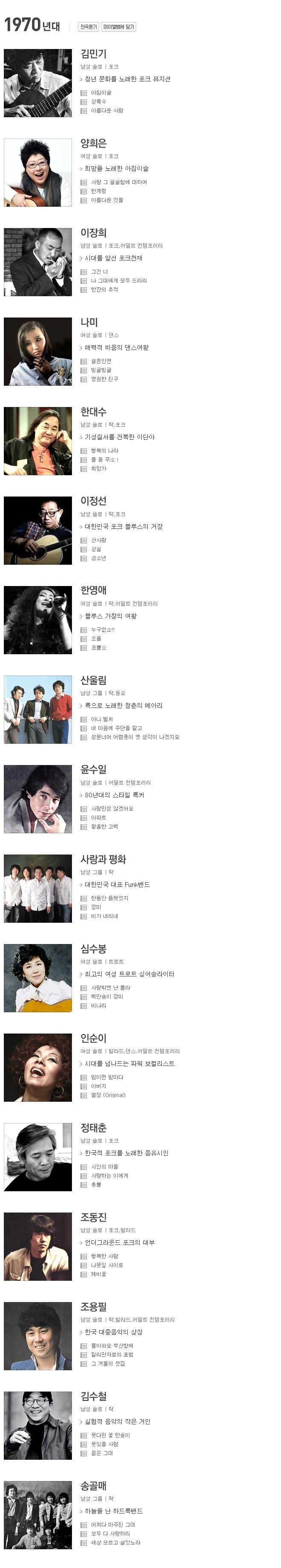 대한민국 음악 전문가들이 선정한 역대 가요계 레전드 아티스트 100인.jpg | 인스티즈