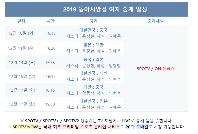 2019 EAFF E-1 챔피언십 중계정보 | 인스티즈