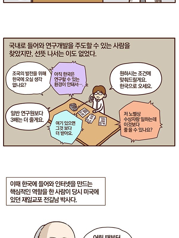 한국 IT 역사 1화: 대한민국 인터넷 아버지 전길남 박사.Manhwa | 인스티즈