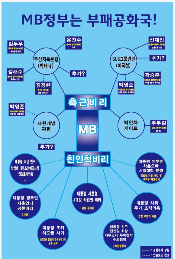 국민은 개돼지입니다 똥은 묵혀야 메주가됩니다 | 인스티즈