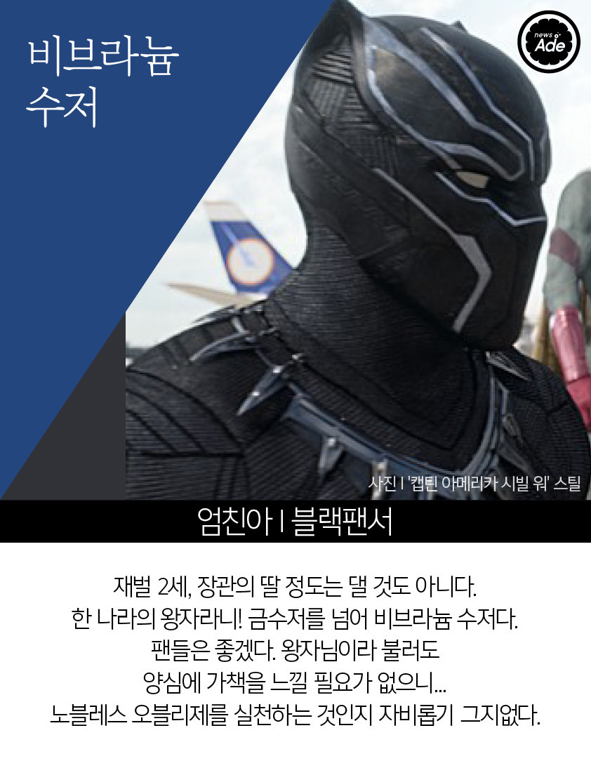  어벤져스가 아이돌이라면... | 인스티즈