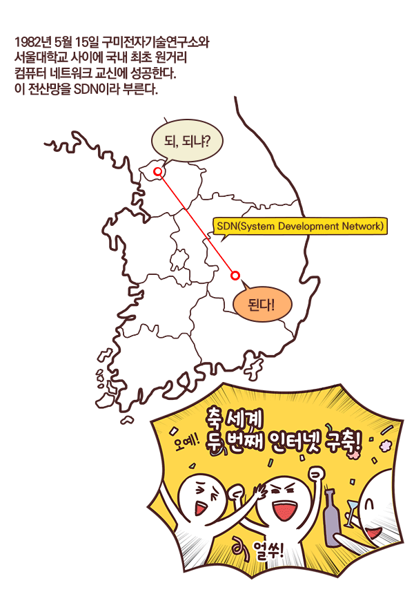 한국 IT 역사 1화: 대한민국 인터넷 아버지 전길남 박사.Manhwa | 인스티즈