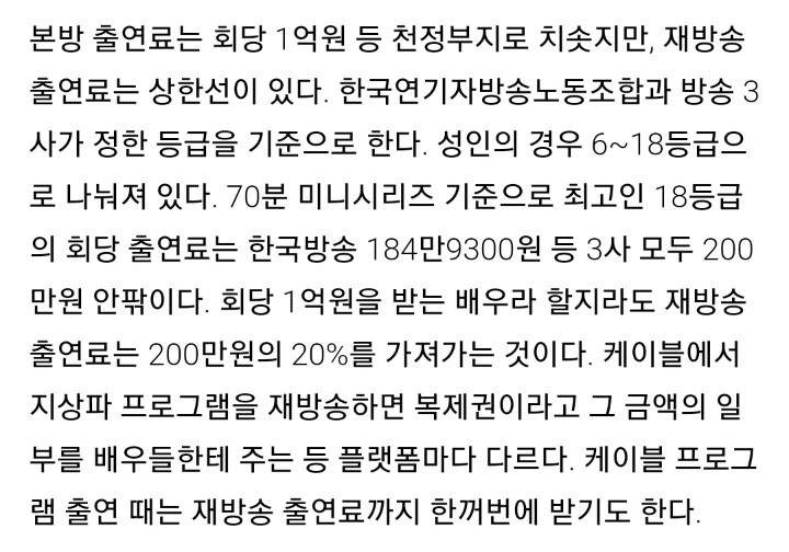 제법 쏠쏠하다는 연예인 방송 재방료 | 인스티즈