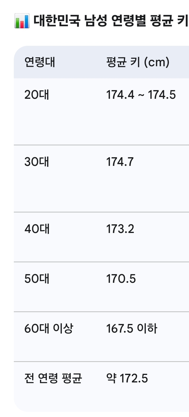 한국의 현실을 잘 인지하지 못하고 있는 듯한 서장훈 | 인스티즈