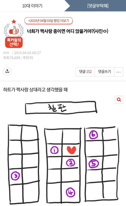 너희가 짝사랑 중이면 어디 앉을거야?? | 인스티즈