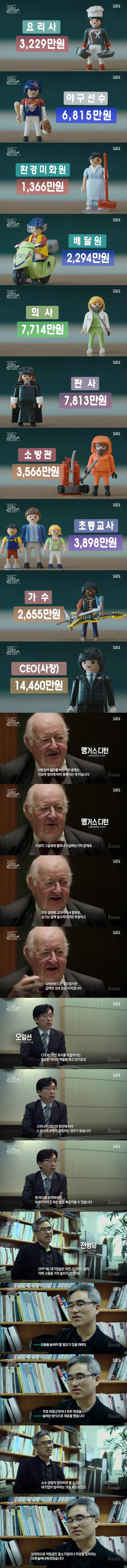 한국이 100명이 사는 마을일 때 연봉 | 인스티즈