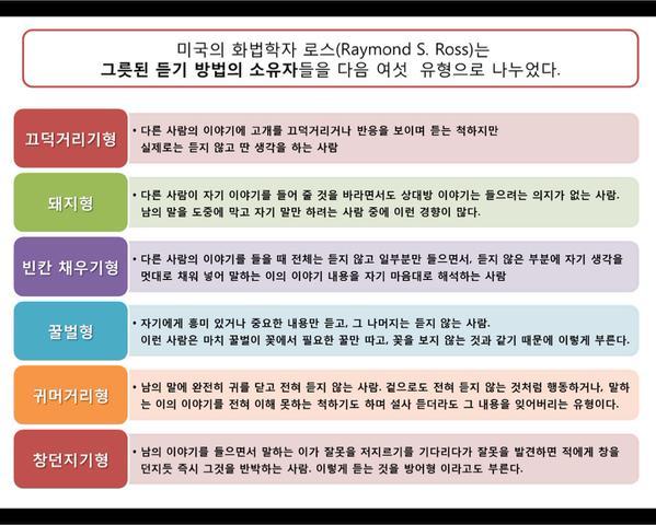 대화할때 짜증나는 유형.JPG | 인스티즈