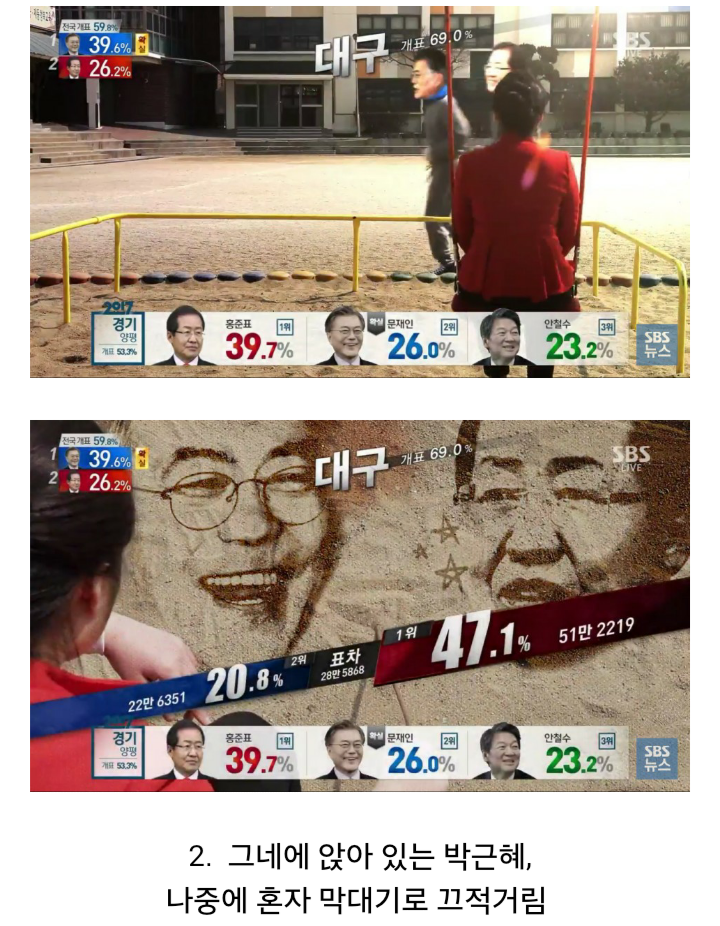 SBS 개표 방송 속 이스터 에그 3가지 .jpg | 인스티즈