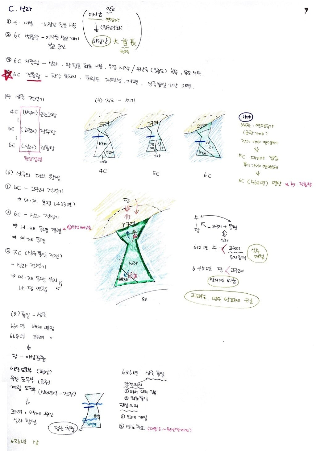 한국인이면 기본 암기 | 인스티즈