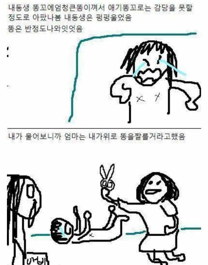 여동생과 나의 이야기 (실화) | 인스티즈