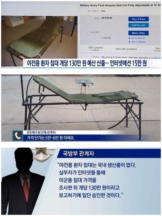 국군이 야전침대 수입하는 가격 | 인스티즈