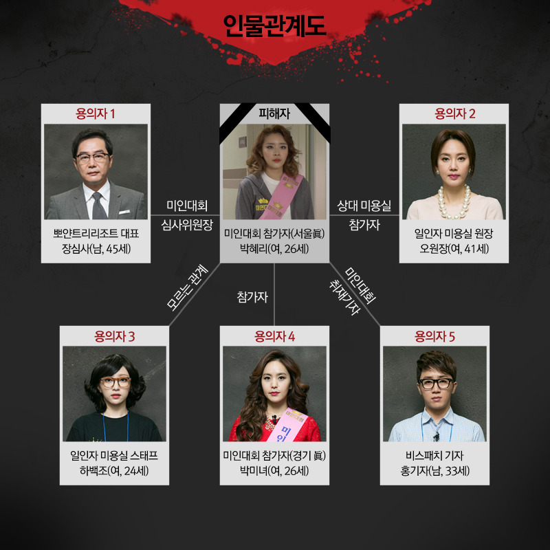 크라임씬 레전드.jpg | 인스티즈