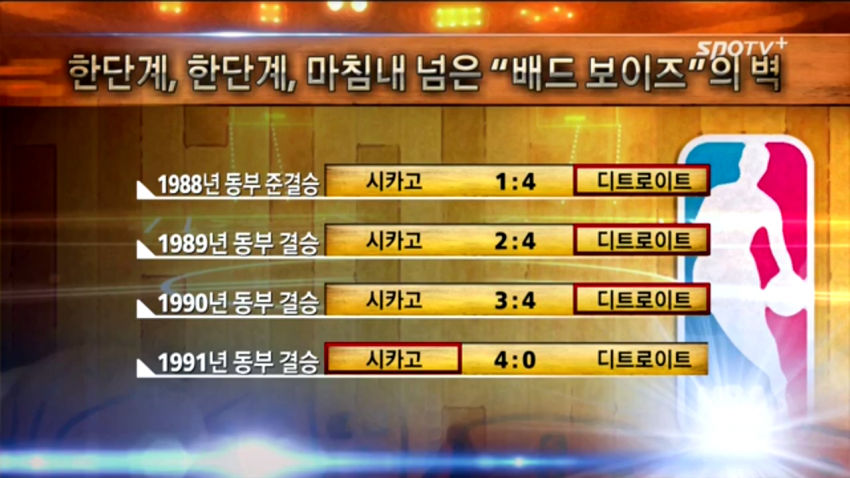 마이클 조던이 위대한 선수인 이유.JPG | 인스티즈