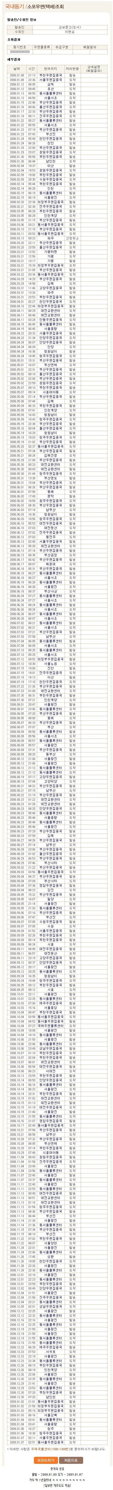 택배 레전드 2가지.jpg | 인스티즈