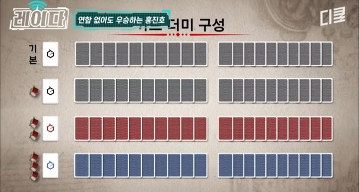 서바이벌 예능쪽에서 10년째 레전드 소리 듣는 사람 | 인스티즈