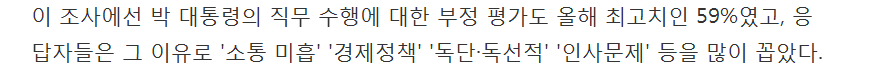 朴대통령 지지율 26%.. 영남·5060 이탈 | 인스티즈
