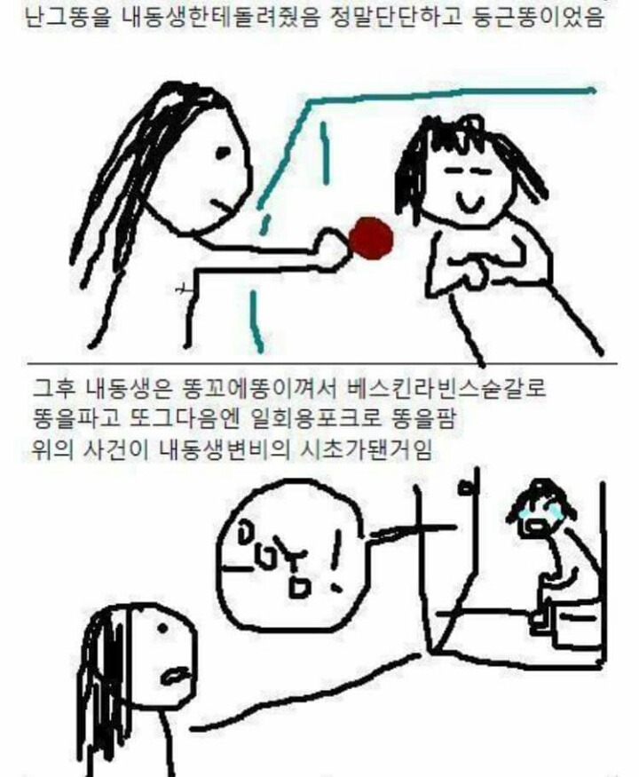 여동생과 나의 이야기 (실화) | 인스티즈