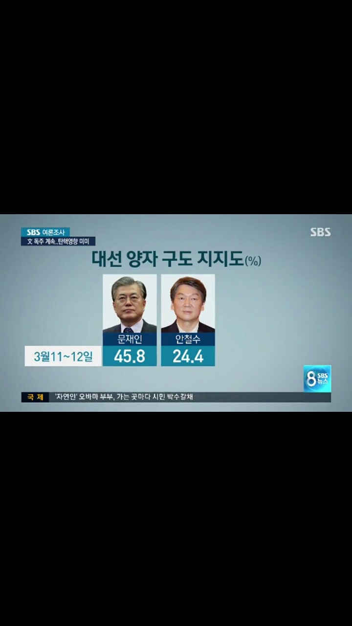 오늘자sbs여론조사 | 인스티즈