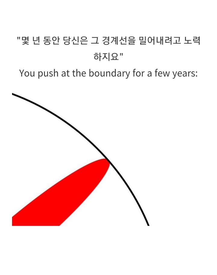 박사학위는 무엇일까요? jpg | 인스티즈