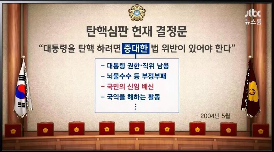 뉴스룸 팩트폭행 | 인스티즈