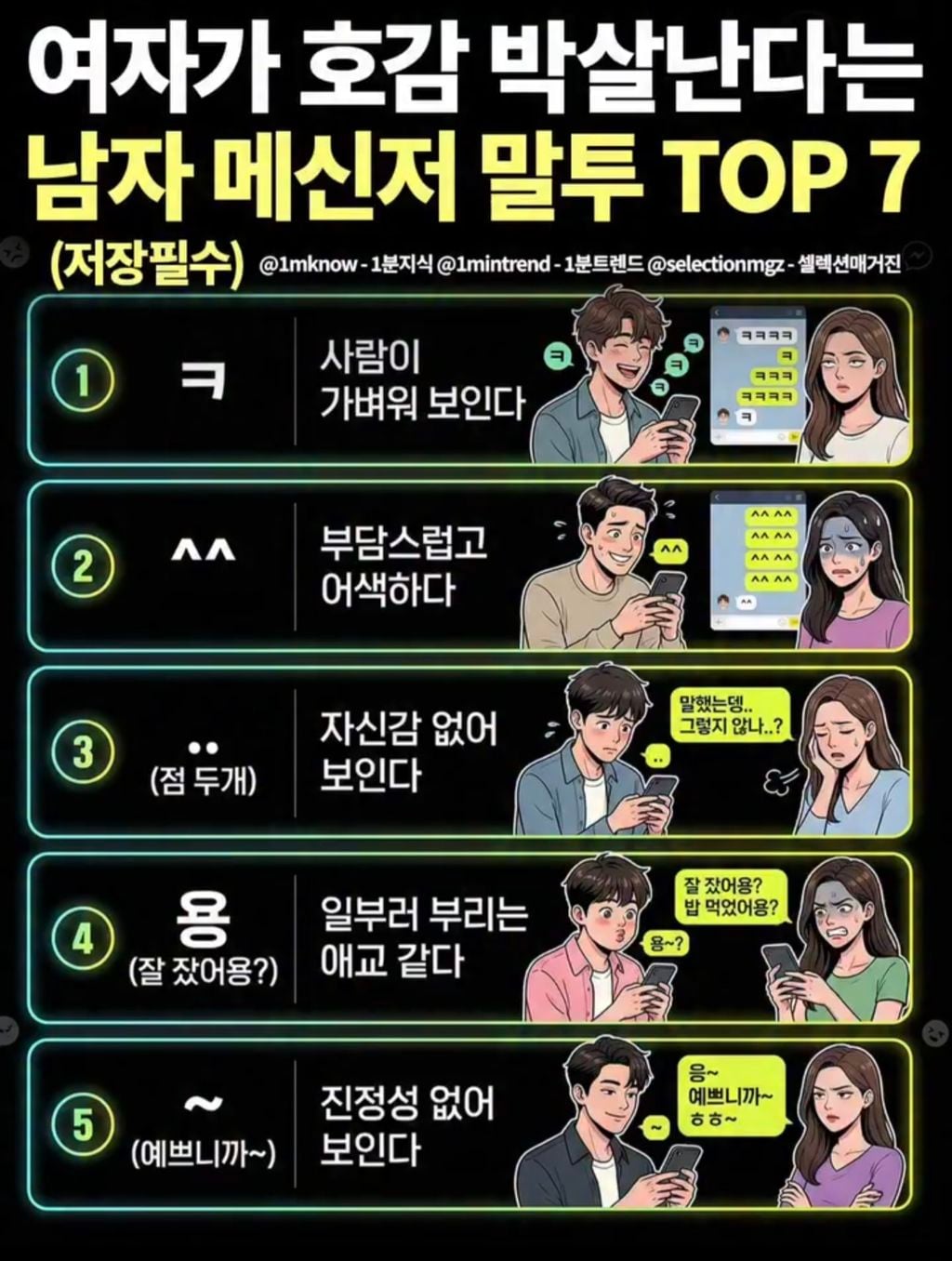 여자가 호감 박살난다는 남자 메신저 말투 TOP 7 | 인스티즈