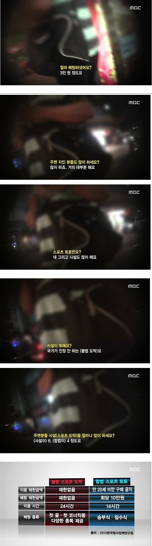 도박 중독이 진짜 무서운 이유 ㄷㄷㄷ | 인스티즈