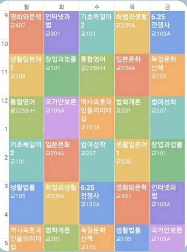 우리 언니 대학원 가는 기념으로 대학생활 & 대학원 짤 줄께 스압주의 | 인스티즈