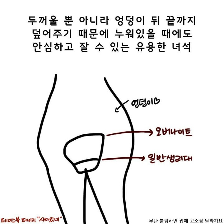 남자들은 모르는 생리에 관한 몇가지 진실 | 인스티즈