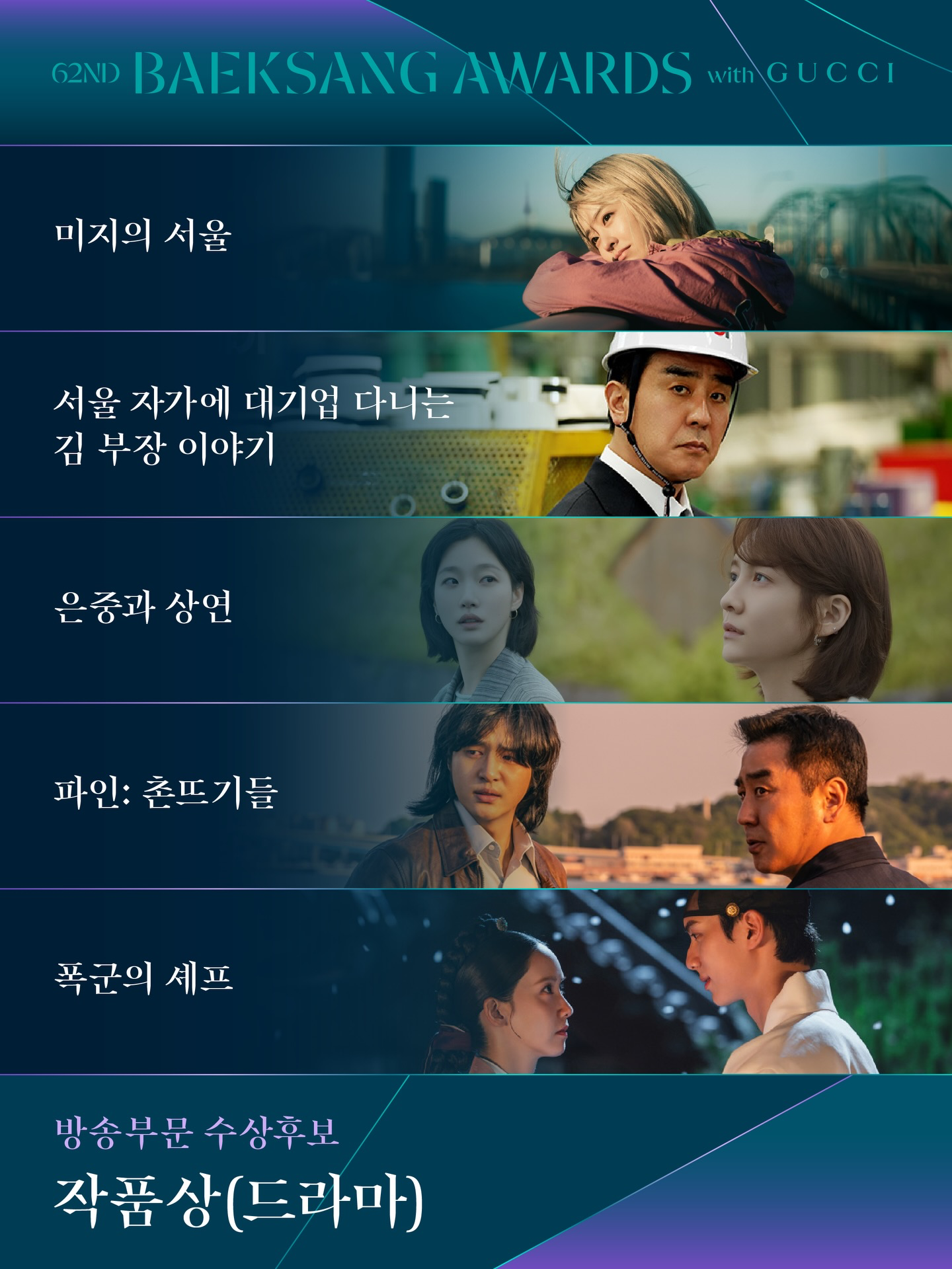 백상 드라마•영화 부문 노미네이트 라인업 | 인스티즈