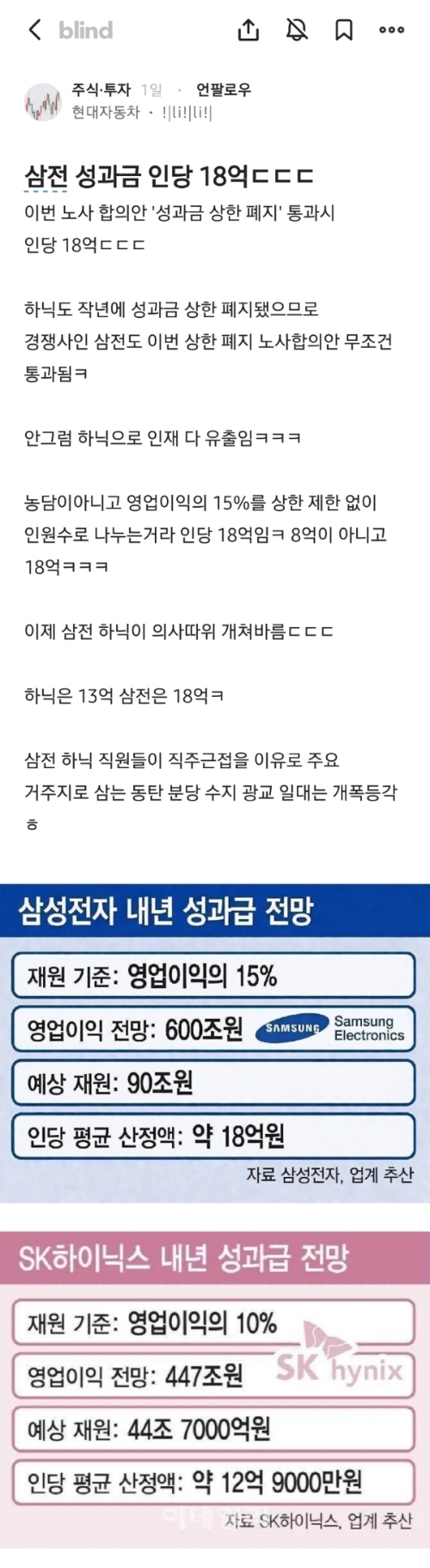 삼전 하닉 성과금 인당 10억 | 인스티즈