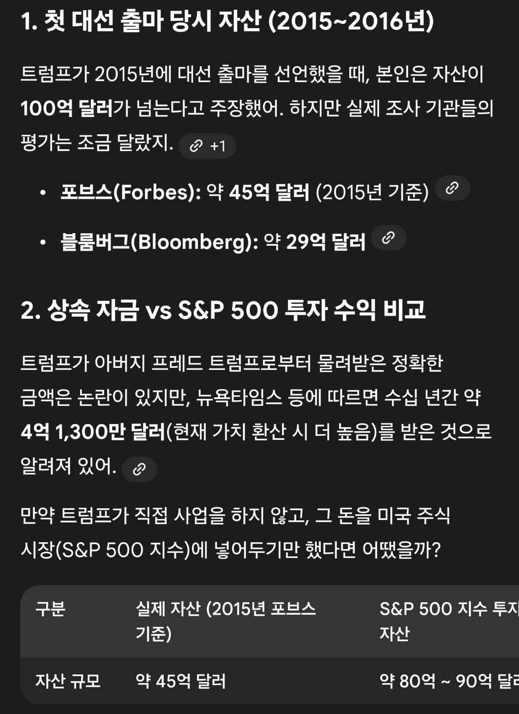 제미나이피셜) 트럼프는 사업도 못했음 | 인스티즈