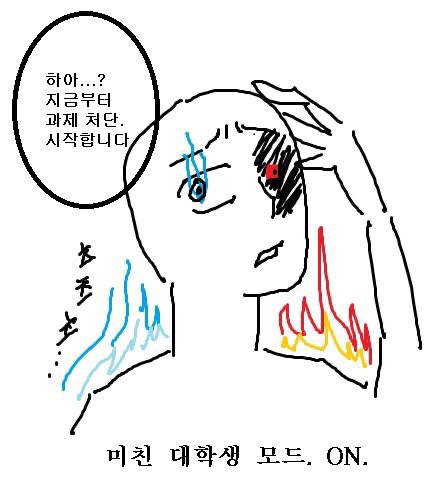 우리 언니 대학원 가는 기념으로 대학생활 & 대학원 짤 줄께 스압주의 | 인스티즈