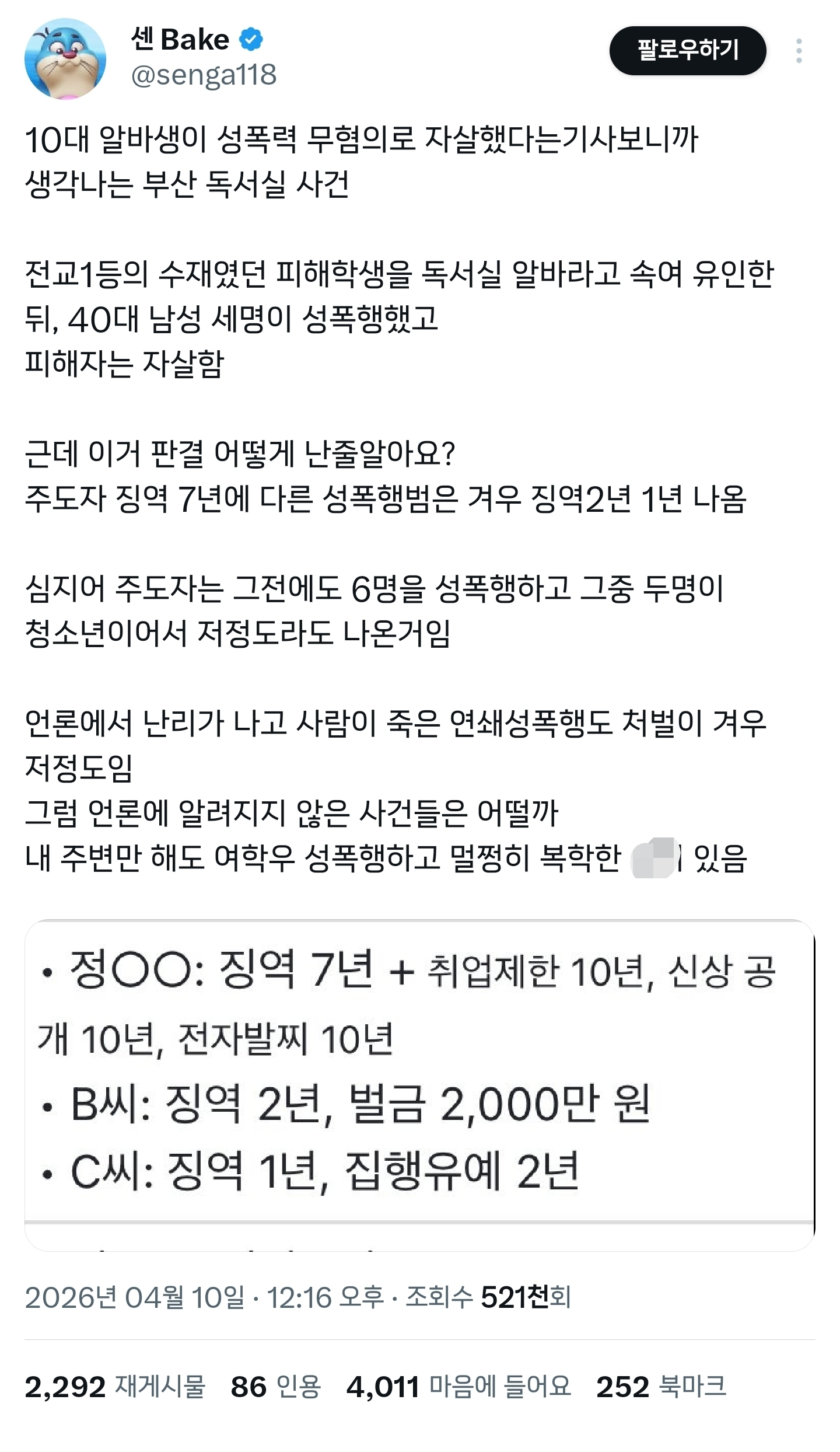 10대 알바생이 성폭력 무혐의로 자살했다는기사보니까 생각나는 부산 독서실 사건 | 인스티즈