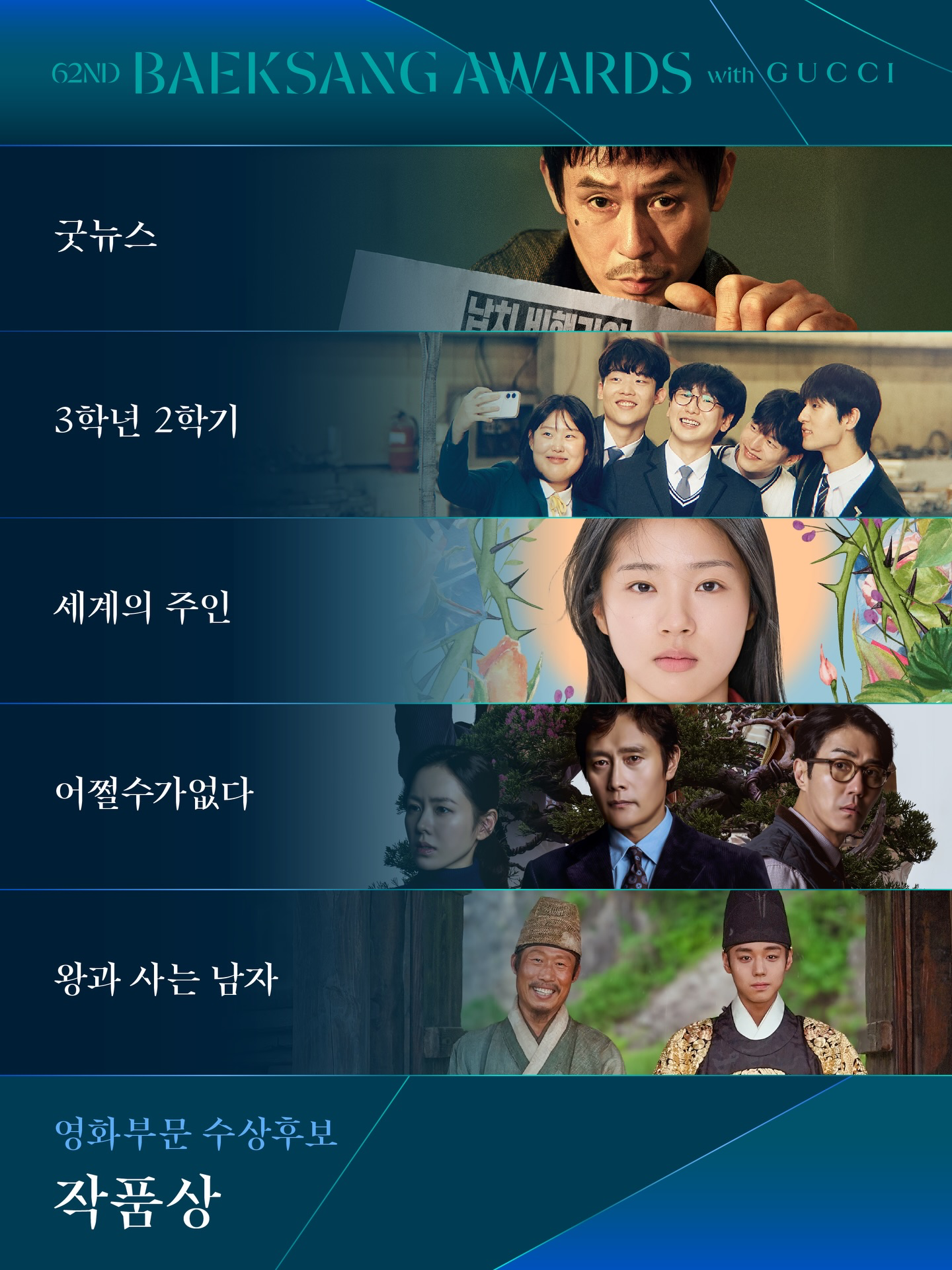 백상 드라마•영화 부문 노미네이트 라인업 | 인스티즈