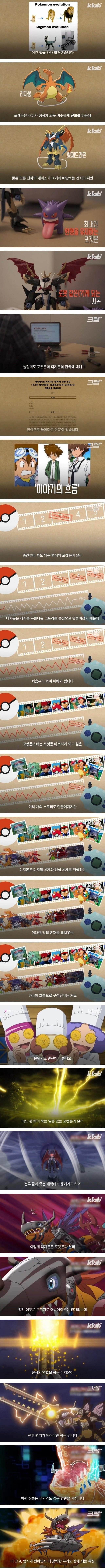 포켓몬과 디지몬의 진화가 다른 이유 | 인스티즈